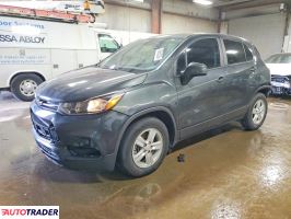 Chevrolet Trax - zobacz ofertę