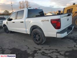 Ford Pozostałe 2025 2