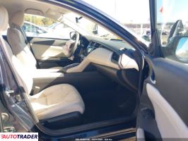 Honda Insight 2019 1