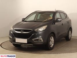 Hyundai ix35 2011 1.7 113 KM