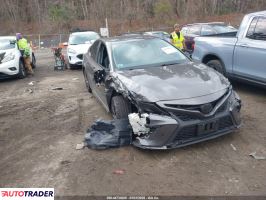 Toyota Camry - zobacz ofertę