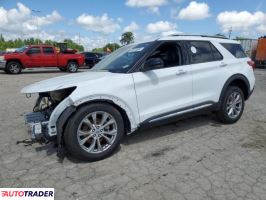 Ford Explorer 2021 2