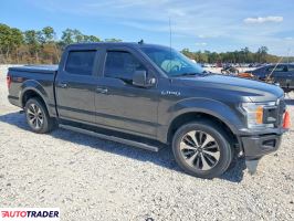 Ford Pozostałe 2020 5