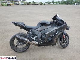 Kawasaki ZX 2023
