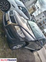 Volkswagen Touareg 2007 2.5 240 KM