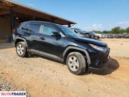 Toyota Pozostałe 2021 2