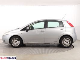 Fiat Grande Punto 2009 1.4 76 KM