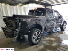 Ford Pozostałe 2019 2 Ford Pozostałe 2019 2