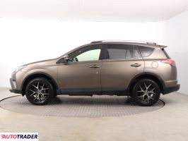 Toyota RAV 4 2015 2.0 150 KM