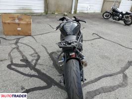 BMW R 2023 BMW R 2023