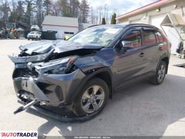 Toyota Pozostałe 2023 2