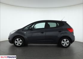 Kia Venga 2013 1.6 123 KM