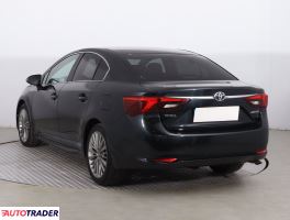 Toyota Avensis 2015 2.0 140 KM