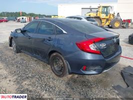 Honda Civic 2021 2