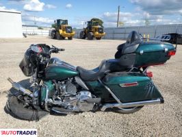 Harley-Davidson Pozostałe 2021 Harley-Davidson Pozostałe 2021