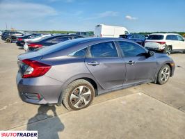 Honda Civic 2021 2