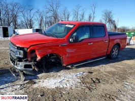 Ford Pozostałe 2020 2