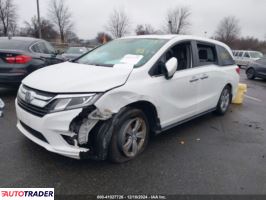 Honda Odyssey 2020 3 Honda Odyssey 2020 3