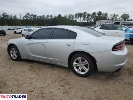 Dodge Charger 2021 3