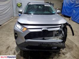 Toyota Pozostałe 2021 2