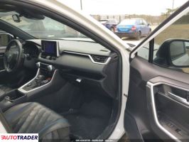Toyota Pozostałe 2024 2 Toyota Pozostałe 2024 2