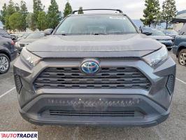 Toyota Pozostałe 2020 2