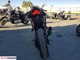 Kawasaki Pozostałe 2019 Kawasaki Pozostałe 2019
