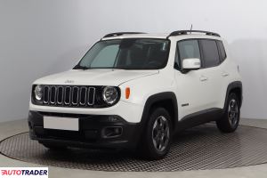 Jeep Renegade 2015 1.6 108 KM