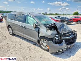 Chrysler Pacifica 2021 3