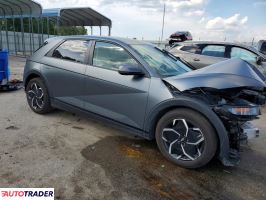 Hyundai Pozostałe 2023