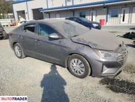 Hyundai Elantra 2020 2