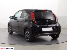 Toyota Aygo - zobacz ofertę