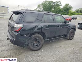 Toyota Pozostałe 2023 4