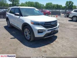 Ford Explorer - zobacz ofertę
