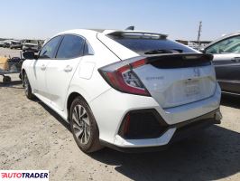 Honda Civic 2017 1 Honda Civic 2017 1