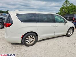 Chrysler Pacifica 2020 3
