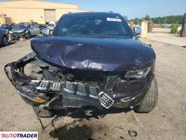 Jeep Grand Cherokee 2019 3 Jeep Grand Cherokee 2019 3