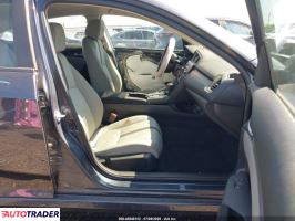Honda Civic 2021 2