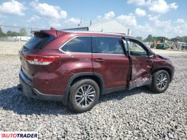 Toyota Highlander 2019 3