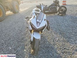 Honda CBR 2025