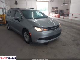Chrysler Voyager 2021 3