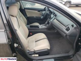 Honda Civic 2016 1 Honda Civic 2016 1