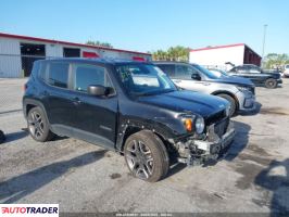 Jeep Renegade 2020 2 Jeep Renegade 2020 2