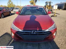Hyundai Elantra 2019 2