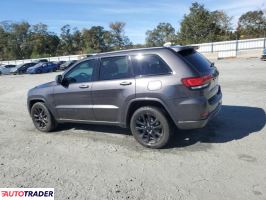 Jeep Grand Cherokee 2019 3