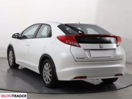 Honda Civic 2012 1.8 139 KM
