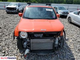 Jeep Renegade 2021 2