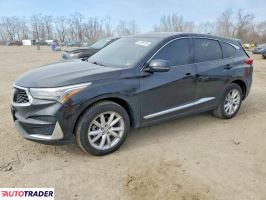 Acura RDX - zobacz ofertę