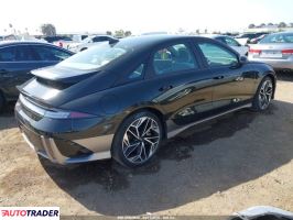 Hyundai Pozostałe 2023