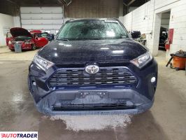 Toyota Pozostałe 2021 2
